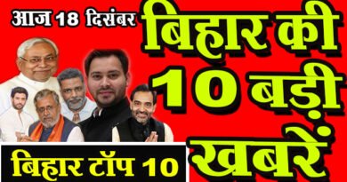 Bihar breaking news | Mobile news 24 18th December 2020